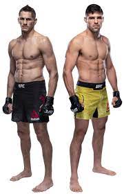 Vicente luque profile, mma record, pro fights and amateur fights. Ufc 249 May 9 2020 Niko Price Vs Vicente Luque Fantasycruncher Com Dfs Articles Insights