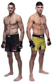 7 the ufc will roll into houston, a location that was speculated for the event, company president dana white told espn. Ufc 249 May 9 2020 Niko Price Vs Vicente Luque Fantasycruncher Com Dfs Articles Insights
