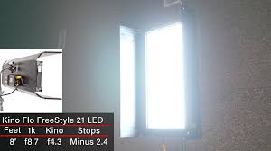 Shop.alwaysreview.com has been visited by 1m+ users in the past month Which Leds Are The Brightest Led Comparison Test The Slanted Lens