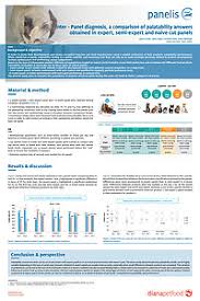 This guide is provided for archival purposes. Palatability Measurement An Inter Panel Diagnosis Diana Pet Food