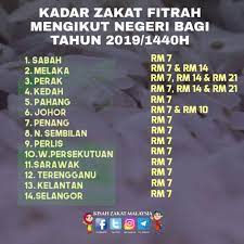 Maybe you would like to learn more about one of these? Kadar Zakat Fitrah 2019 Denaihati