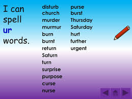 Spelling S W S T Structured Spelling Lists Gh S R Thr Db Db Le Ppt Download