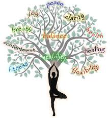 Bildresultat för yoga