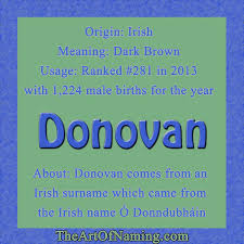 A Handsome Irish Boy Name Babynames Irish Boy Names Irish Baby Boy Names Boy Names