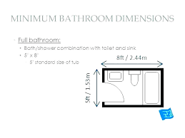 Minimum Shower Size Photoflashgallery Com In 2020 Shower Sizes Bath Shower Combination Bathroom Dimensions