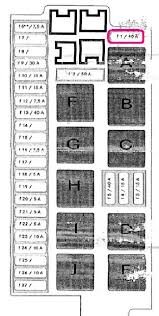 Mercedes Benz Sl 500 Fuse Box Diagram Wiring Schematic