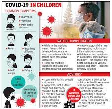 All reviews were dominated by studies of hospitalised children. Covid Symptoms In Kids Covid Catching Them Young Infants As Little As 8 Months Old Rushed To Delhi Hospitals Delhi News Times Of India