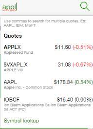 Another way to buy ripple is through bitstamp, which you can use to directly transfer usd to xrp. Zelle Td Ameritrade High Frequency Trading Strategies Example Fotografie Jana Voigtlander Zeuner