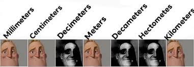 How To Convert Decimeter Into Decameter | Conversion Of Decimetre To  Decametre | Dm Into Dam - Youtube