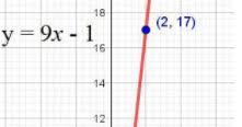 Apa jawaban dari soal tersebut bahasa. Kunci Jawaban Matematika Kelas 8 Halaman 176 177 Ayo Kita Berlatih 4 5 Kosingkat