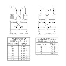 This procedure works for electric motors that are able to operate with either 110 or 220 volt power by changing a few wiring connections. 480v To 240v Single Phase Transformer Wiring Diagram Design Sources Wires Quest Wires Quest Paoloemartina It