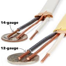 While this wire gauge table outlines specifics for single copper conductors in free air per the nec, your automotive electrical installation does not necessarily conform to a free air definition. Homeowner Electrical Cable Basics The Family Handyman