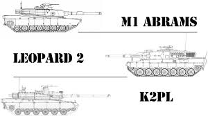 Czołg m1 abrams został wyeksportowany do kilku krajów, m.in.: Tank News 22 Abrams Leopard Czy K2 Youtube