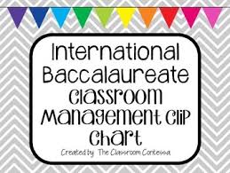 Ib Classroom Clip Chart Classroom Management System