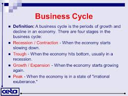 Level 1 Business Studies As90838 Demonstrate An Understanding Of External Factors Influencing A Small Business Economics Influences Ppt Download