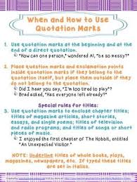 how and when to use quotation marks quotation marks