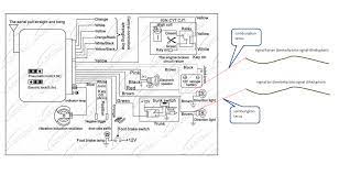 Reset alarm kereta mudah #projek62. Kereta Ku Sayang