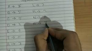 Caution☆ because the font of the hiragana table is gothic type, it is partially different from cursive type, sorry. A To Z In Japanese Language Alphabet And Numbers Learn Hiragana Katakana Learn Japanese Youtube