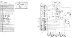 Pump control panel wiring diagram a wiring diagram is a kind of schematic which makes use of abstract photographic signs to show all the interconnections of components in a system. Control Panel Wiring Diagram Ls1 Battery Wiring Diagram Bege Wiring Diagram