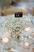 Low Cost Wedding Table Decorations