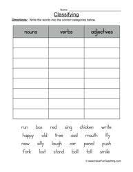 Classifying Worksheet Nouns Verbs Or Adjectives Nouns And Verbs Worksheets Nouns Verbs Adjectives Activities Nouns Verbs Adjectives