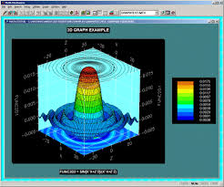 Math Software Easy Yet Powerful Math Mechanixs