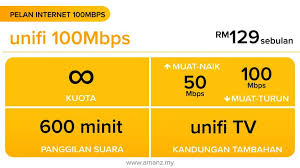 Berikut ini daftar provider paket internet murah 2020, mulai dari biznet, indihome, first media, indosat gig, cbn, mnc play, myrepublic, hingga oxygen. Perbandingan Pelan Internet Jalur Lebar 100mbps Daripada Tm Unifi Maxis Time Dan Celcom Amanz