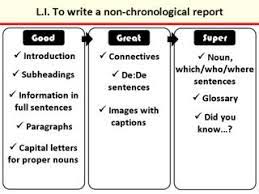 July 2013 Non Chronological Reports Primary School School