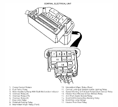 I need wiring diagram for volvo c70 1999 for the throttle (made by sweden parts). Volvo 850 Horn Wiring Wiring Diagrams Fund Drown Fund Drown Aleprovercelli It