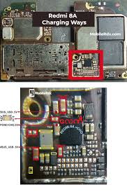Jalur cas xiaomi redmi 2 xiaomi redmi note 3 pro tidak bisa di charge atas nama bapak eka as juni 17, 2017 april 11, 2019 oleh xiaomi pontianak , posted in redmi note 3 Repair Redmi 8a Not Charging Problem Charging Ways