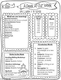 Vocabulary Words What We Are Learning Hf Essential Question Words Ppt Download