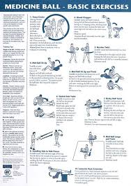 We Do Some Of These At The Gym But Call Them Different Names Medicine Ball Workout Ball Exercises Medicine Ball