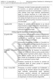 Maybe you would like to learn more about one of these? Proiectul Calendarului De Inscriere In Clasa PregÄtitoare 2020 Publicat De Minister Inscrierile In Clasa PregÄtitoare Vor Incepe In 4 Martie Edupedu Ro