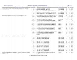 Maybe you would like to learn more about one of these? Listing Of Fertilizer Pesticides Registered Report Run On