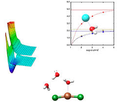 Peterson Research Group