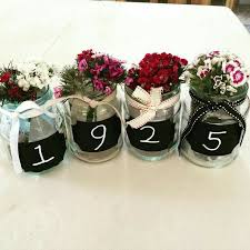 Birthday Table Decoration Ideas With Flowers Pin By Distinctivs Party On Gifts Cards Tags Party 90th Birthday Parties 70th Birthday Parties Grandmas Birthday Party