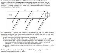 A Disadvantage Of Double Stub Tuner Is That It Can