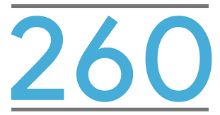 Meaning Angel Number 260 Interpretation Message Of The Angels