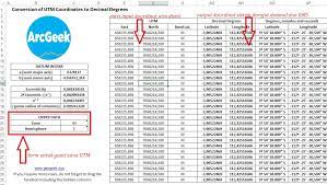 Untuk merubah mengkonversi dari koordinat derajat menit detik demede ke desimal . File Excel Konversi Koordinat Geografis Ke Utm Geotekno Com