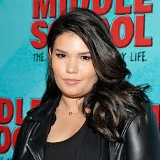That said, madison's life is. Madison De La Garza Promiflash De