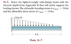 Solved Select The Lightest Weight Wide Flange Beam With T