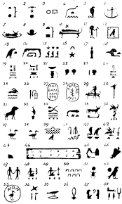 Jan 14, 2021 · the ancient egyptian hieroglyphic nameplate is one of the most distinct symbols. Symbols Strength Egyptian Tattoos Novocom Top