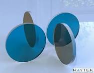 Polarization Filter/Linear Polarization Filter/Polarizing Filter/Polarizer