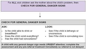 imnci1 et general danger signs gds