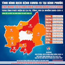 Số lượng ca mắc mới tính từ ngày 27/4/2021 đến nay là 38.726 ca. Hzvegfsvpy Zam