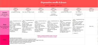 Planifier Programmer Organiser Preparer Tablettes Pirouettes Organisation Planifier Programme