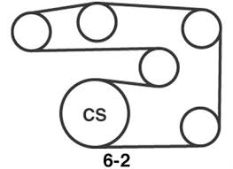 All the contents of this manual. Solved Spark Plug Wire Diagram For 2005 Mazda 6 Fixya