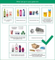 Keep everything tidy and clean with our range of kitchen bins, office bins, bedroom bins or a bin for the living room! Home What Goes In My Bin