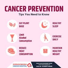 Image result for Cancer Prevention