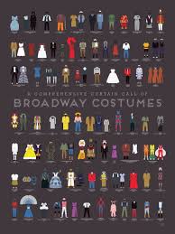Broadway Costumes Pop Chart Lab Musicals Broadway